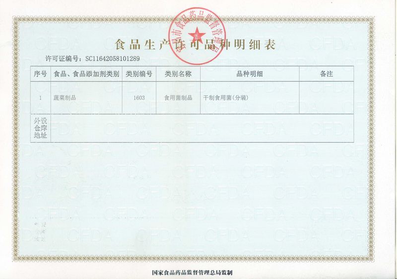 食品生產(chǎn)品種明細(xì)表.jpg